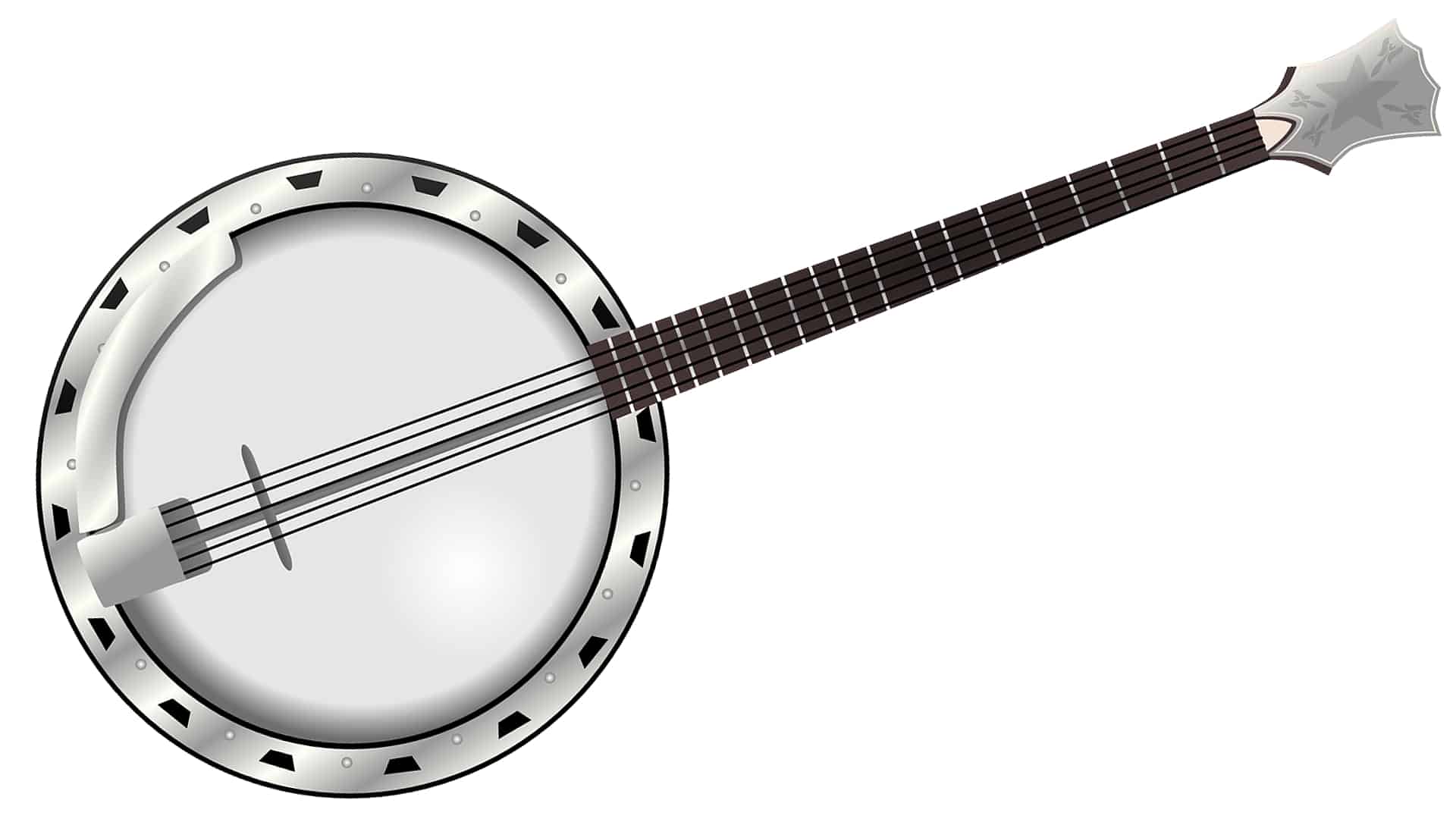 Musikinstrumente Namen - Banjo