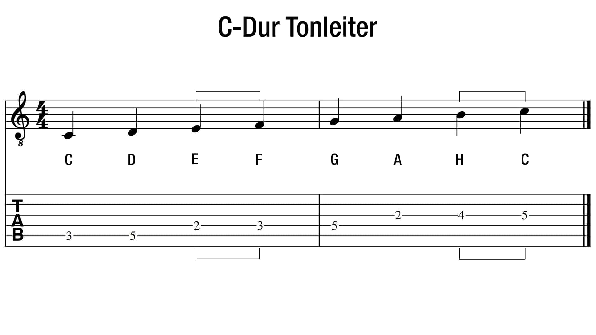 C-Dur Tonleiter Gitarre