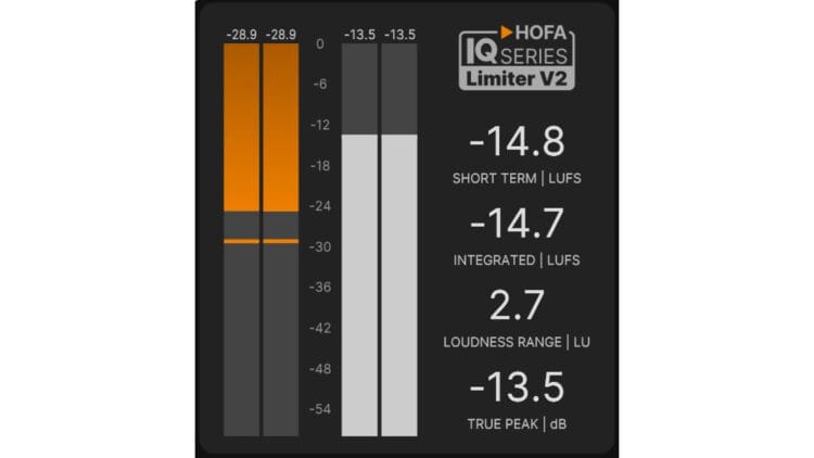 HOFA IQ-Series Limiter V2 Test